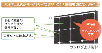 東芝｜バックコンタクト方式イメージ